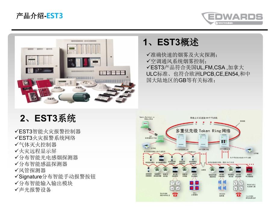 先进经济可信消防安防各类解决方案_第4页