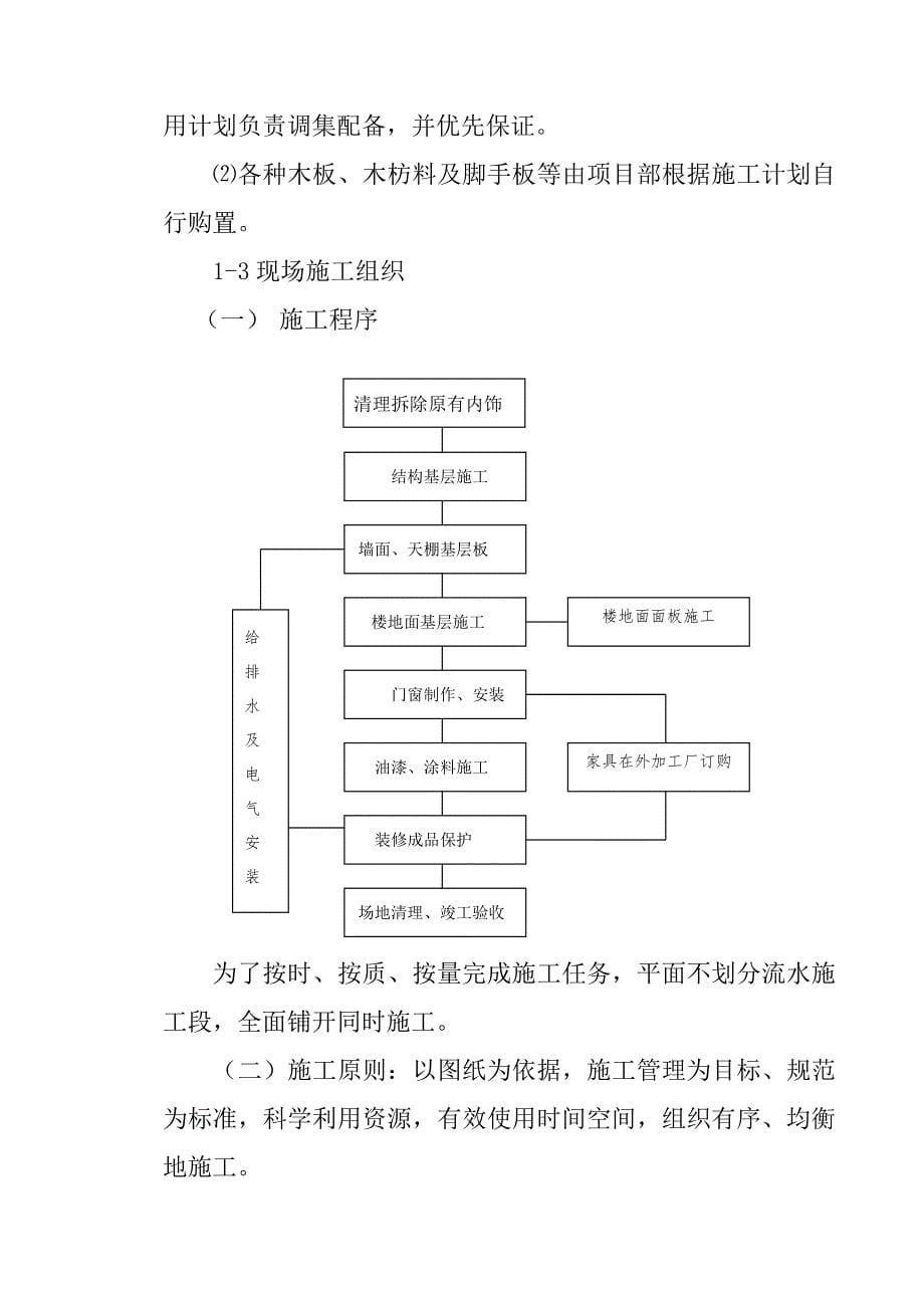 大酒店室内装修工程施工设计_第5页