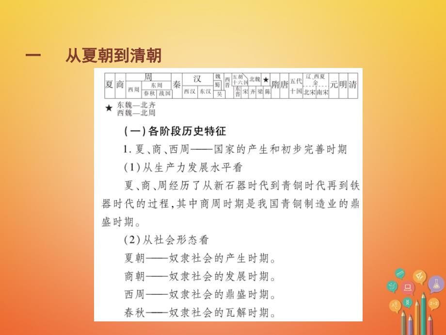 中考历史总复习 第七部分 历史纵横 1 中国古代史编课件_第2页