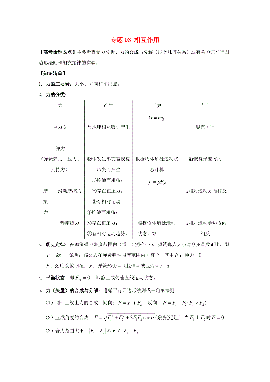 高考物理 热点快速突破 必考部分 专题03 相互作用（无答案）1_第1页