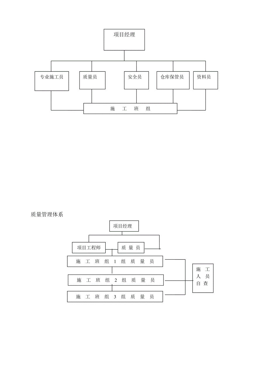 学校消防改造施工设计_第4页