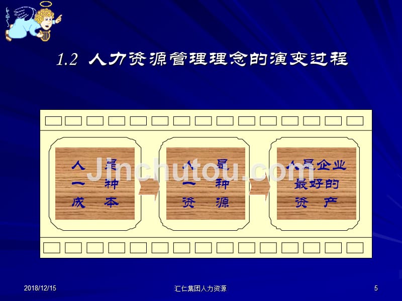 人力资源项目启动报告(汇仁)_第5页