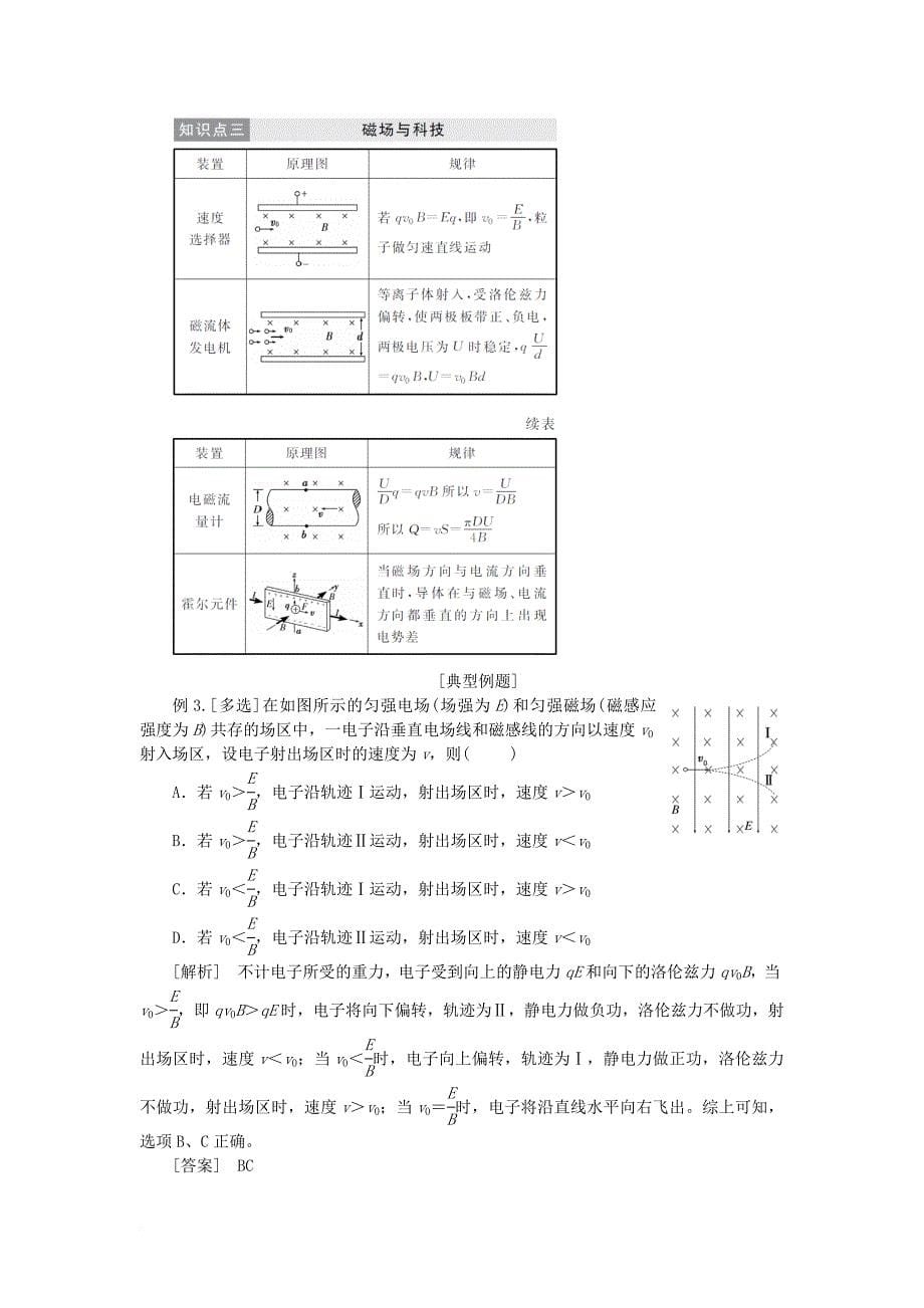 高中物理第三章磁场第5节运动电荷在磁场中受到的力教学案新人教版选修3_11_第5页