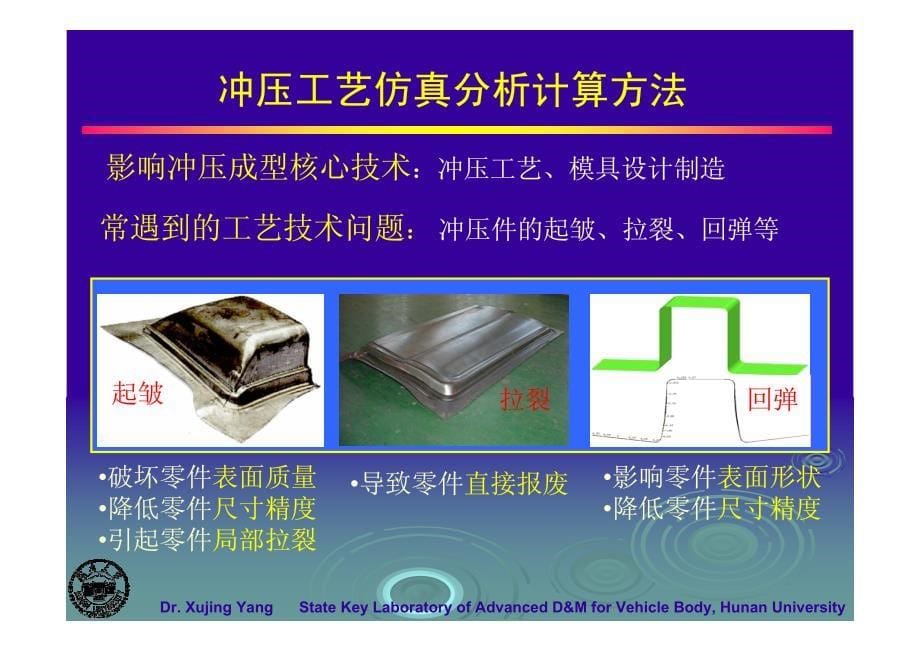 汽车覆盖件冲压工艺及模具关键技术_第5页