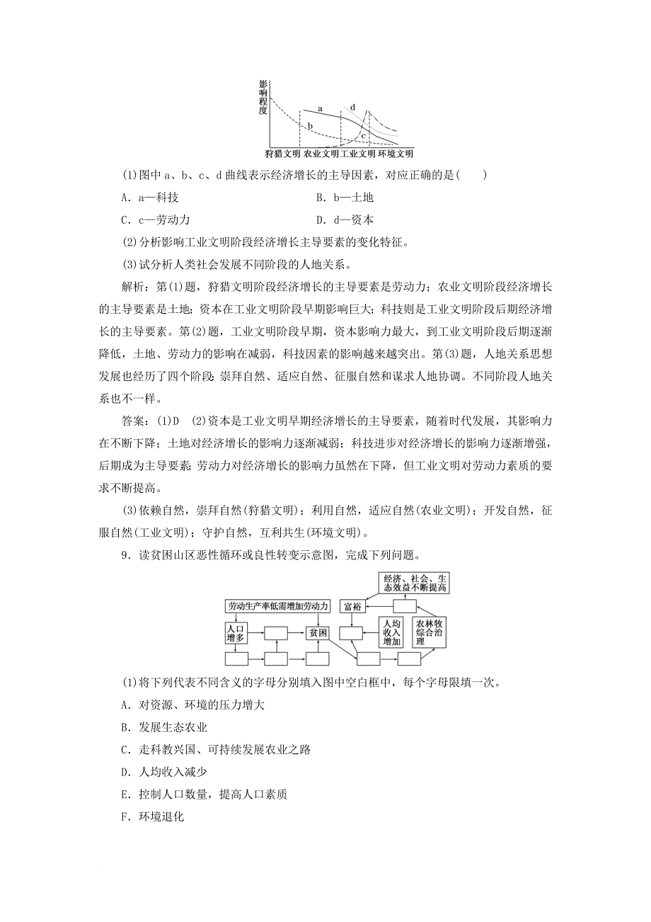 高中地理 课时跟踪检测（一）人类与环境的关系 中图版选修6_第3页