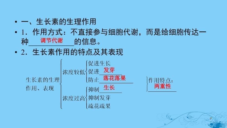 高中生物 第3章 植物的激素调节 第2节 生长素的生理作用课件 新人教版必修3_第5页