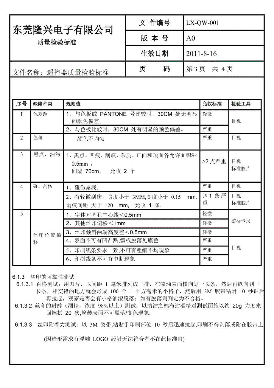 遥控器检验标准_第3页