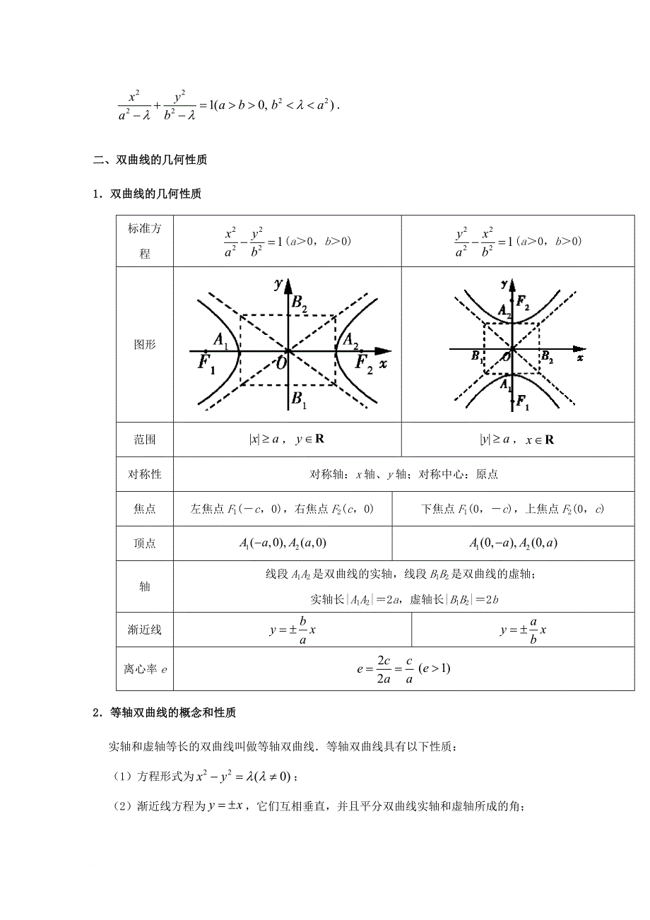 高考数学一轮复习 考点一篇过 专题39 双曲线 理_第3页