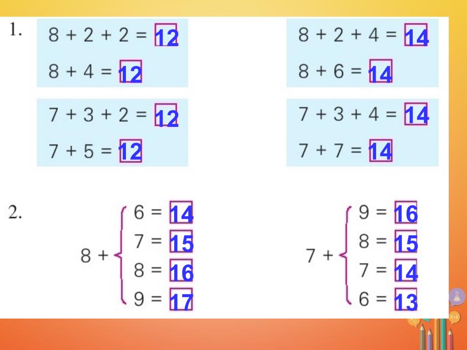 一年级数学上册 第10单元《20以内的进位加法》《练习十二》课件 苏教版_第2页