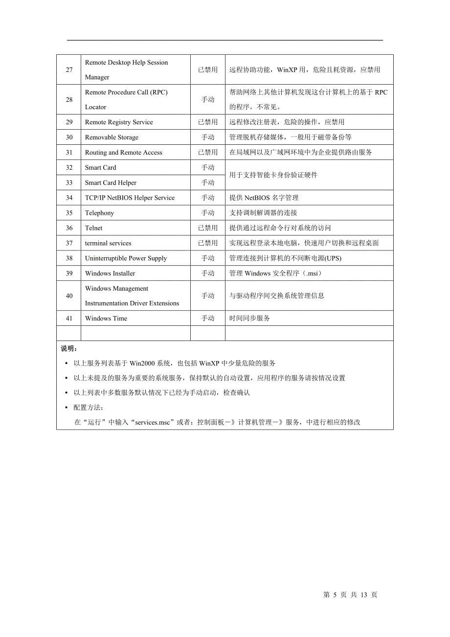 Windows主机安全加固&检查列表_第5页