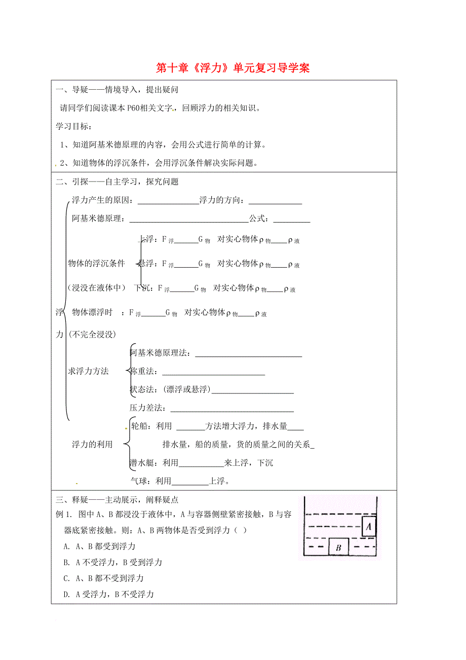 八年级物理下册 第十章浮力复习导学案（无答案）（新版）新人教版_第1页