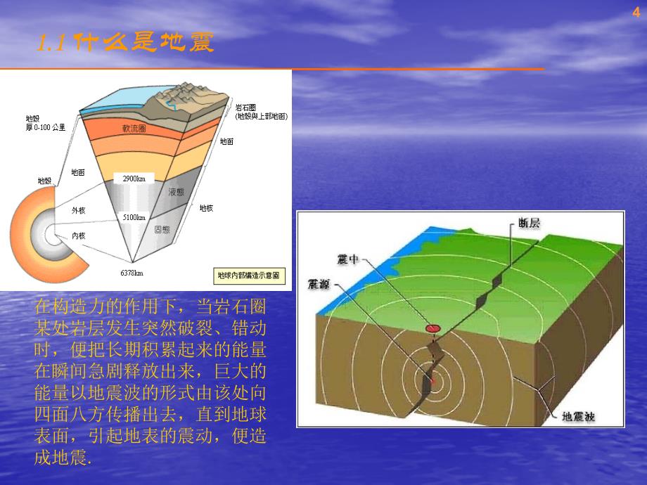 地震灾害事故自救及互救_第4页