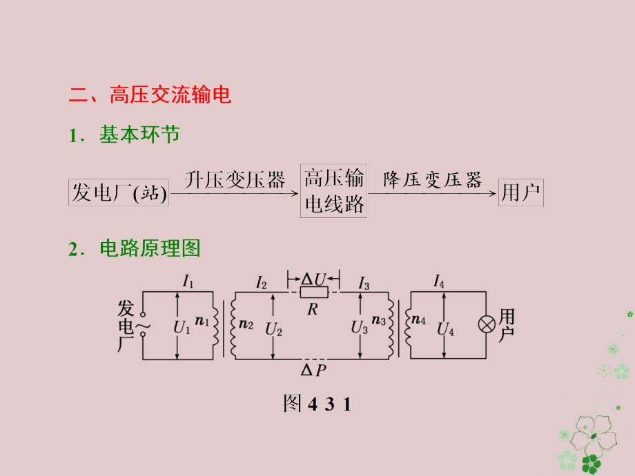 高中物理 第4章 远距离输电 第3节 电能的远距离传输课件 鲁科版选修3-2_第3页