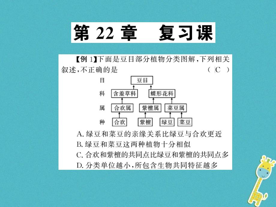 八年级生物下册 22 物种的多样性整理与复习课件 （新版）北师大版_第1页