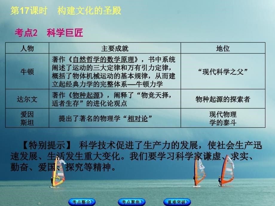 中考历史复习 第一部分 教材梳理篇 第四单元 世界古代史、近代史 第17课时 构建文化的圣殿课件 北师大版_第5页