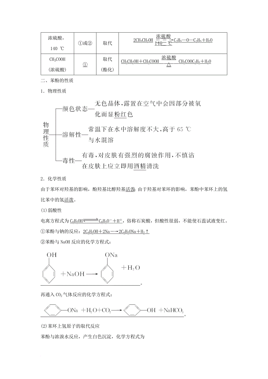 高中化学 专题二 物质性质的研究 课题2 乙醇和苯酚的性质教学案 苏教版选修6_第2页