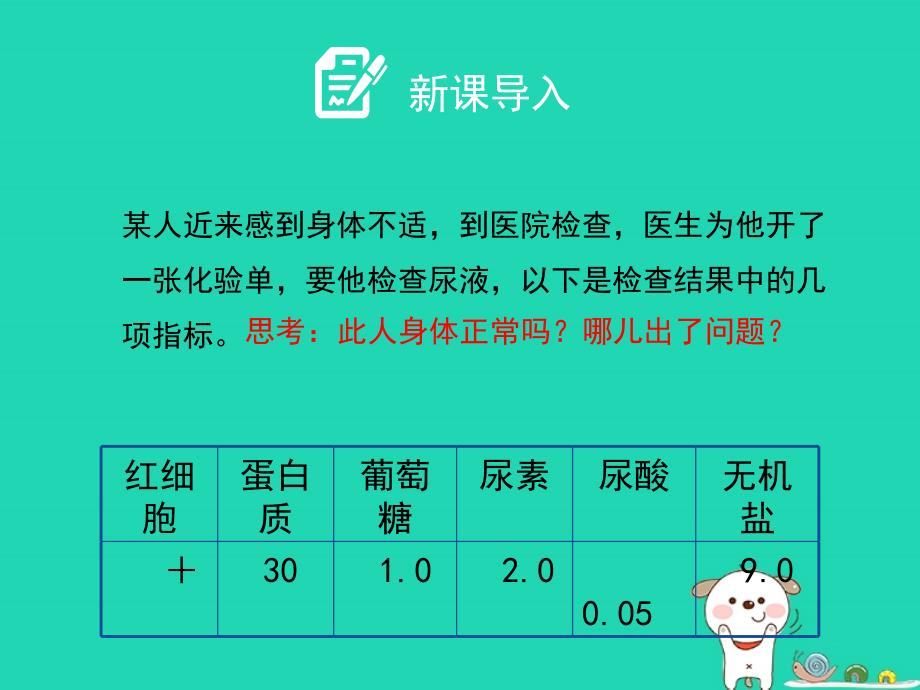 七年级生物下册4.5人体内废物的排出第二课时课件2新版新人教版_第2页