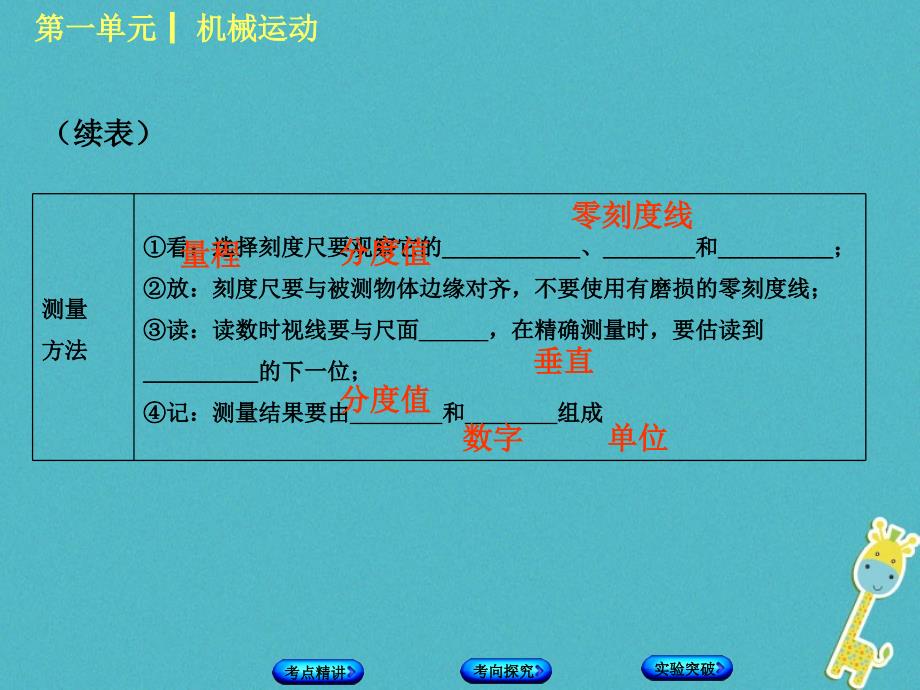 中考物理复习 第一单元 机械运动课件_第3页