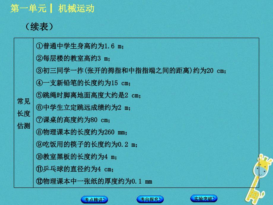 中考物理复习 第一单元 机械运动课件_第4页