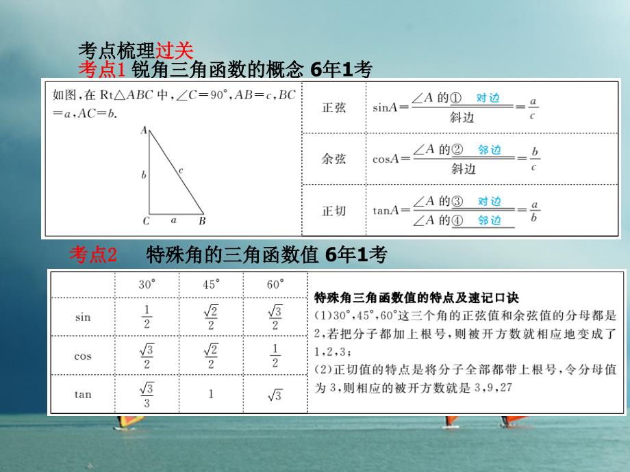 中考数学复习 第一部分 系统复习 成绩基石 第4章 第19讲 锐角三角函数和解直角三角形课件1_第3页