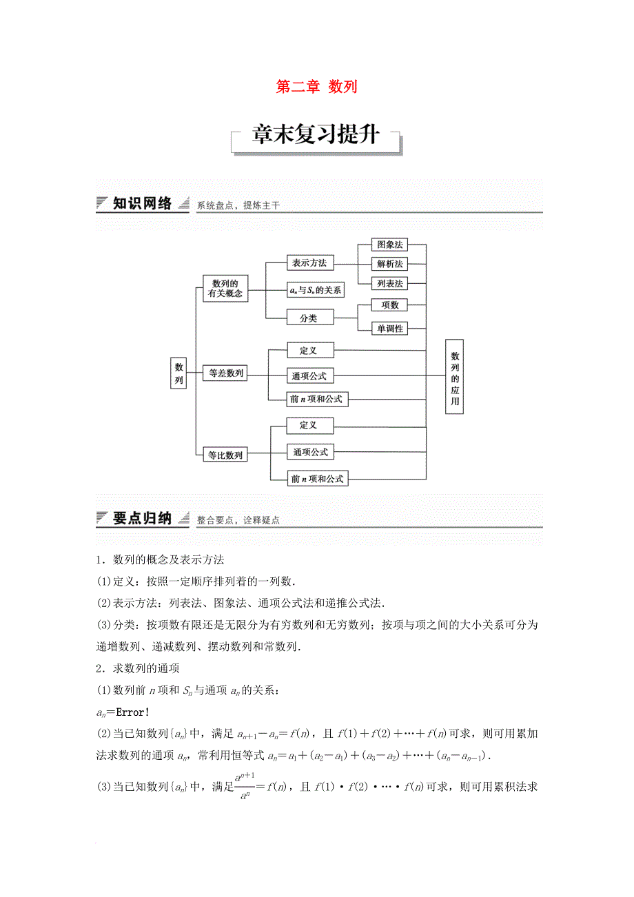 高中数学 第二章 数列章末复习提升学案 新人教b版必修5_第1页