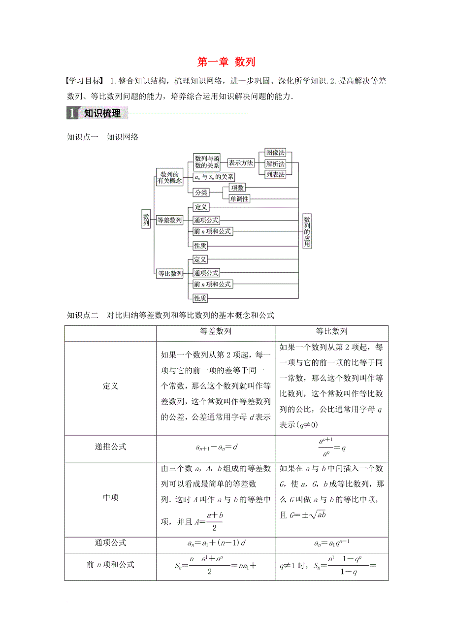 高中数学 第一章 数列章末复习课学案 北师大版必修5_第1页