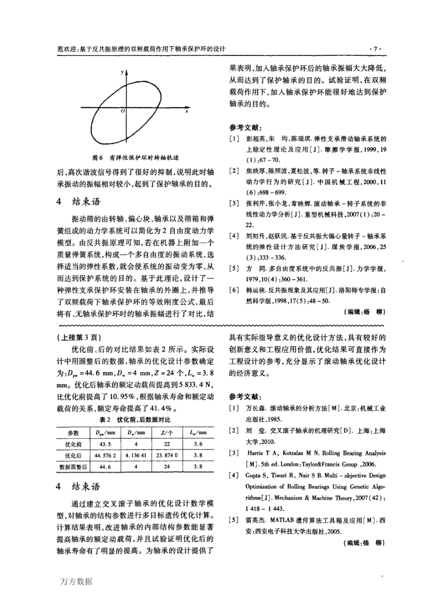 基于遗传算法的交叉滚子轴承优化设计_第4页