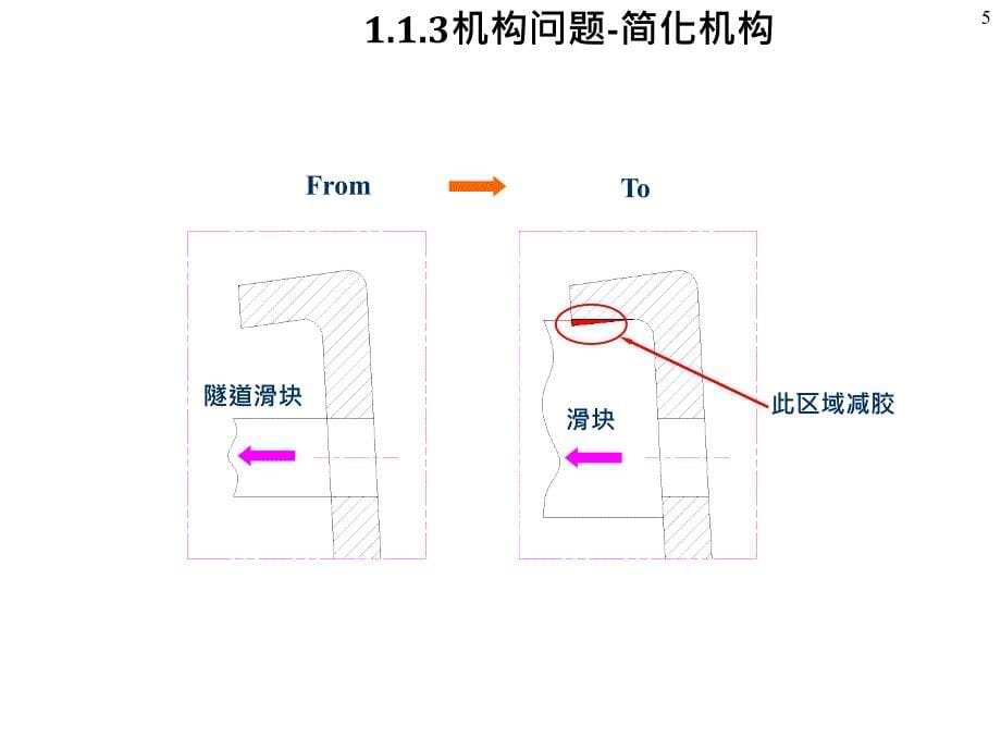 塑胶件结构设计及模具结构分析_第5页