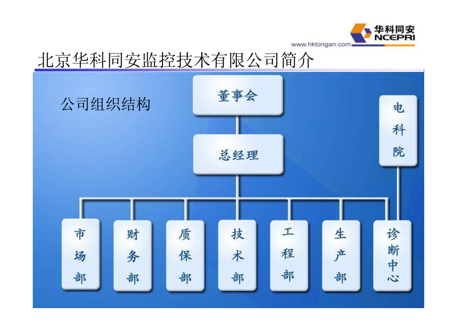 TN8000机组振动在线监测分析故障诊断系统(培训)_第4页