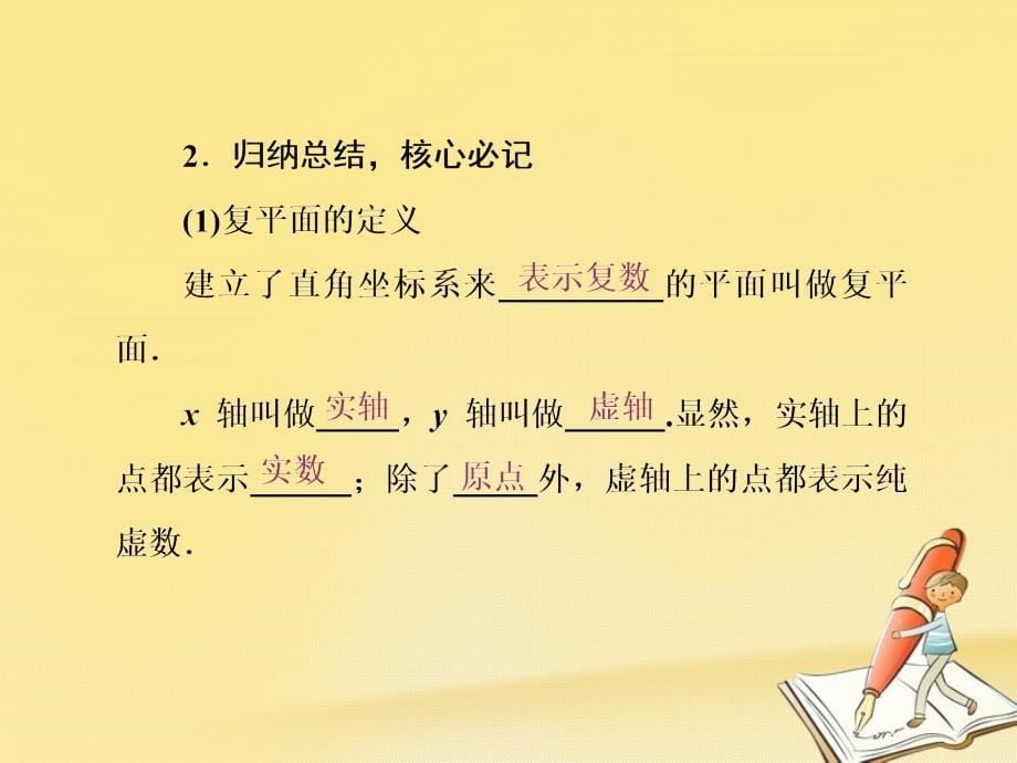 高中数学第三章数系的扩充与复数的引入3_1系数的扩充和复数的概念第2课时复数的几何意义创新应用课件新人教a版选修1_2_第5页