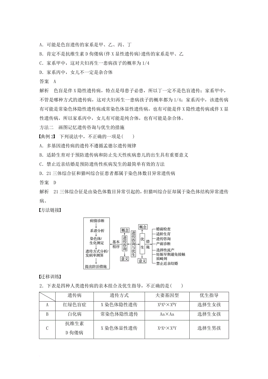 高中生物 第6章 遗传信息的有害变异——人类遗传病章末整合教学案 北师大版必修2_第4页