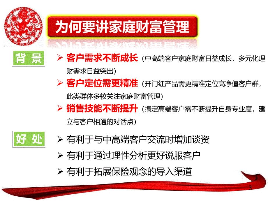 2018年新经济形势下家庭财富管理_第3页