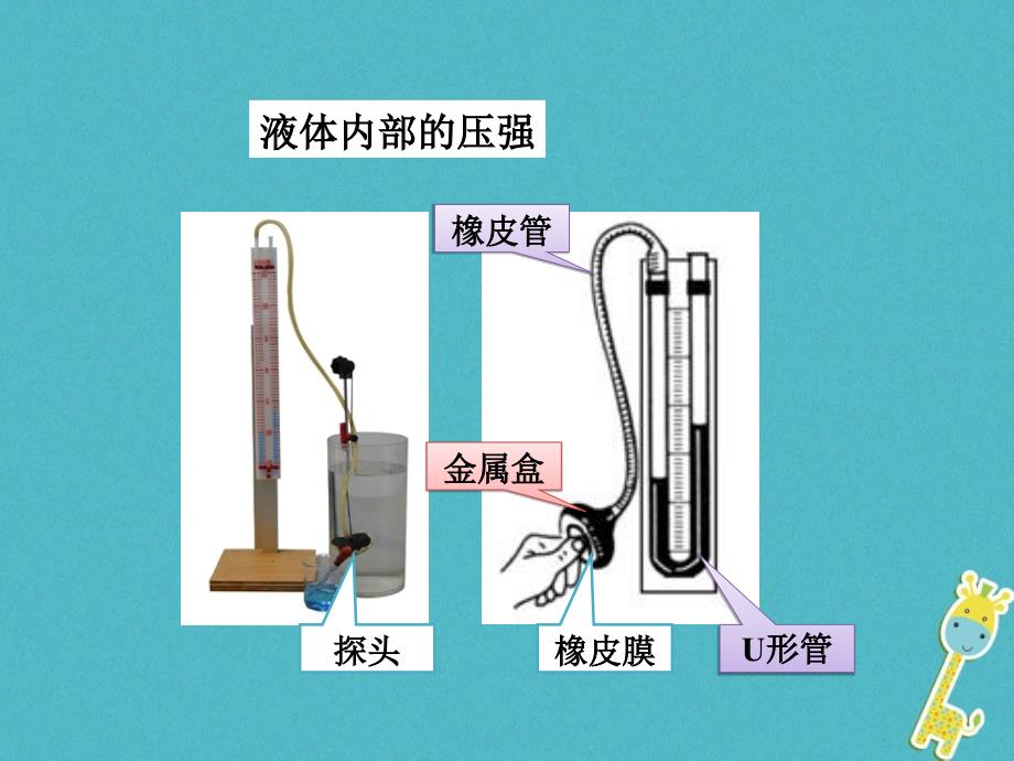 八年级物理下册 9_2 液体的压强课件 （新版）教科版1_第3页