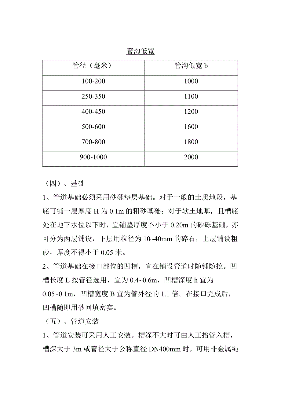 农村整治示范项目排水工程施工设计_第4页