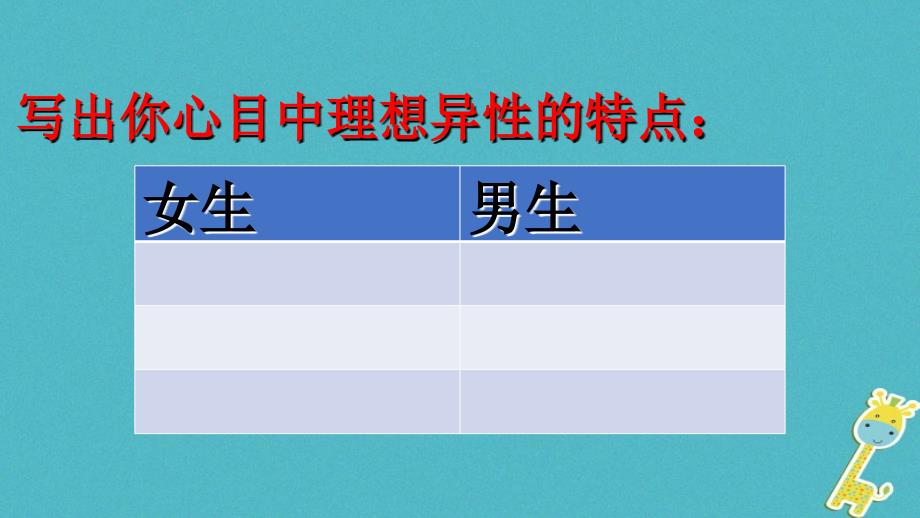 七年级道德与法治下册 第一单元 青春时光 第二课 青春的心弦 第2框《青春萌动》课件 新人教版_第2页