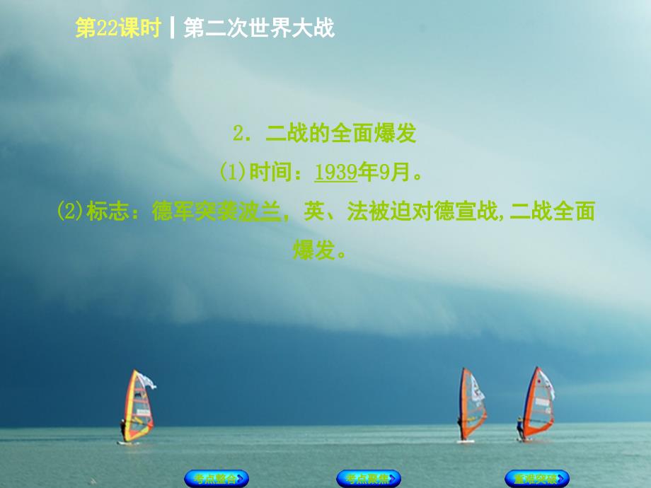 中考历史复习方案 第5单元 世界现代史 第22课时 第二次世界大战课件 岳麓版_第4页