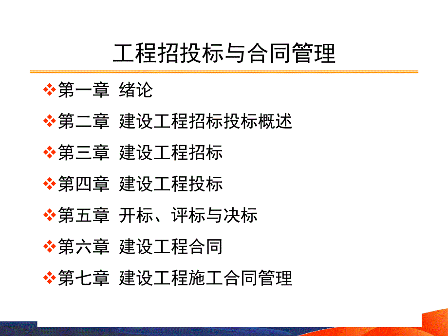 招投标及合同管理(结课复习)_第1页