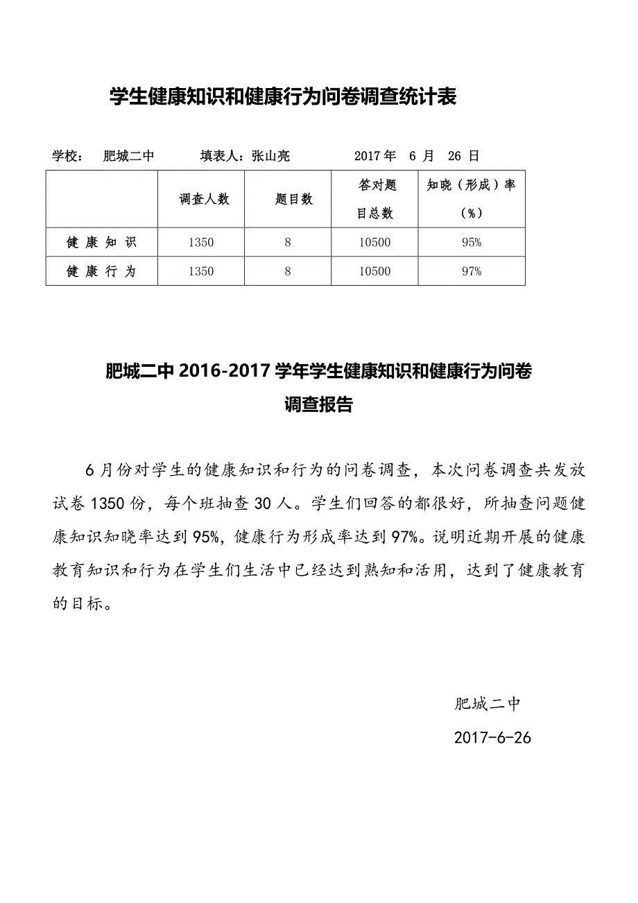 2017健康知识知晓率健康行为形成率(1)_第4页