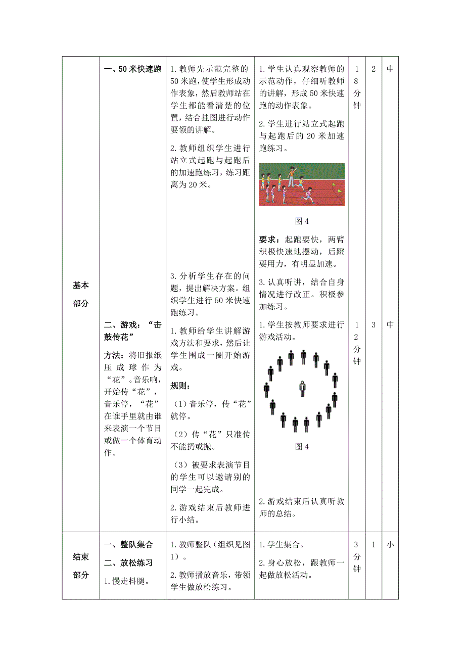 《50米快速跑》教案_第3页