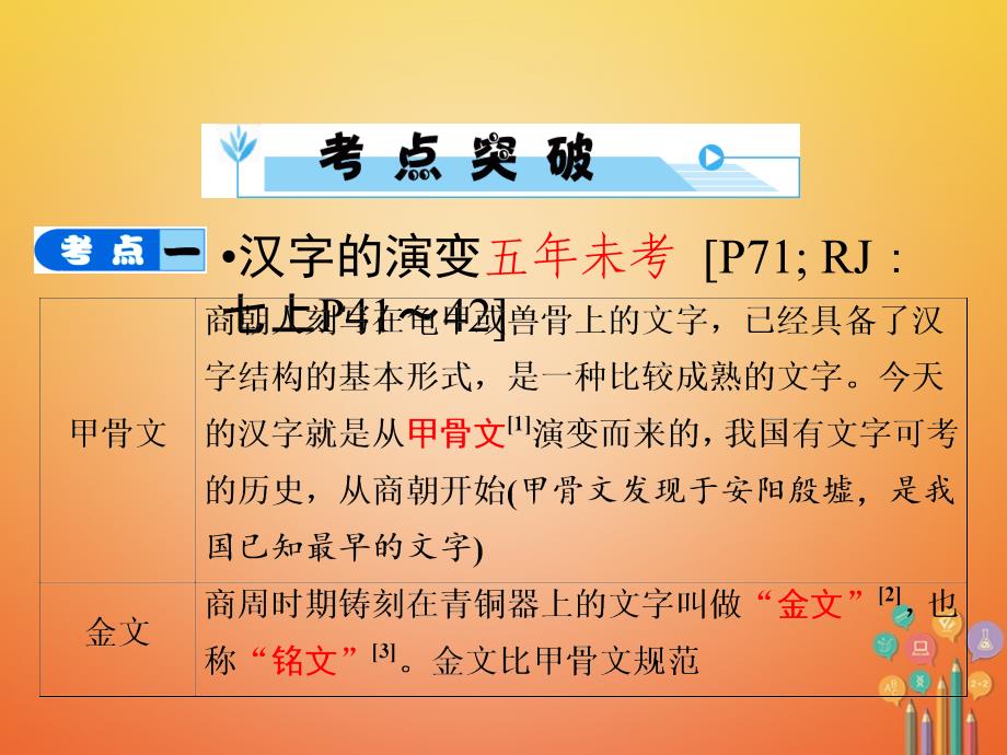 中考历史复习 第2部分 教材研析篇 模块1 中国古代史 专题9 文化成就课件 新人教版_第3页