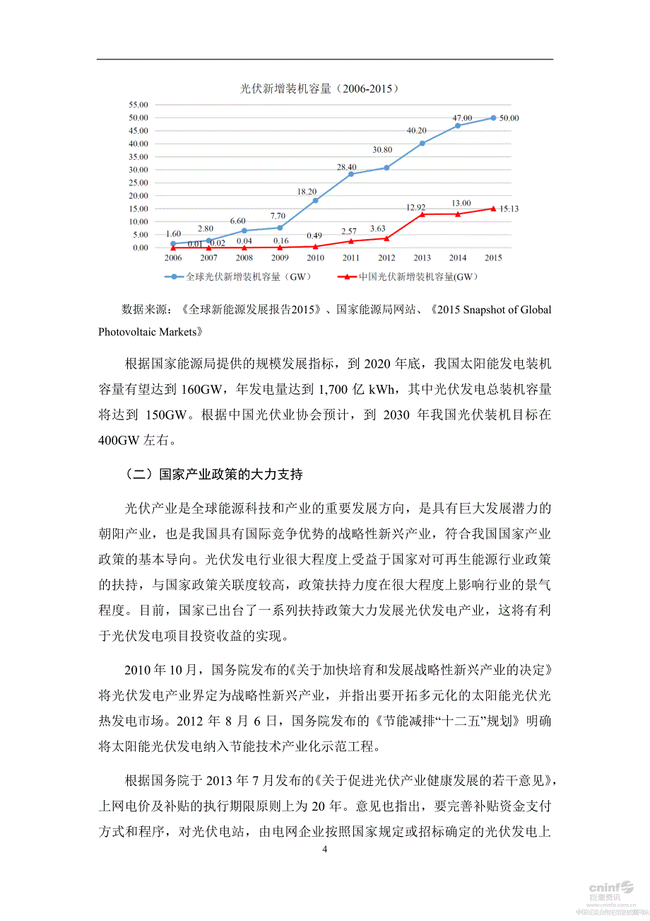 创元科技非公开发行股票募集资金使用可行性研究报告_第4页