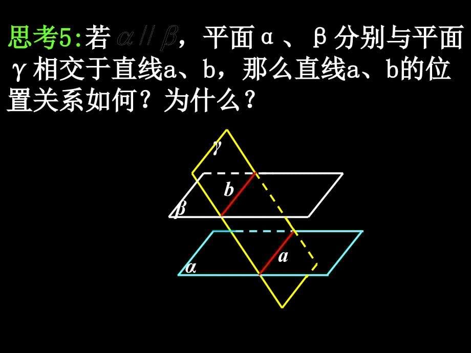 面面平行的性质_第5页