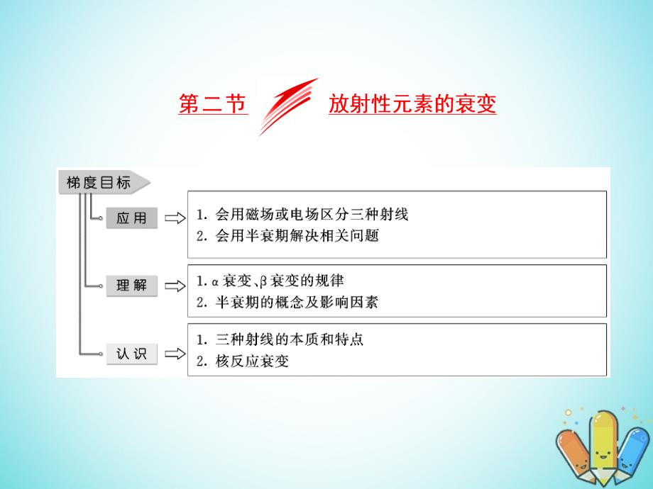 高中物理第四章原子核第二节放射性元素的衰变课件粤教版选修3_5_第3页