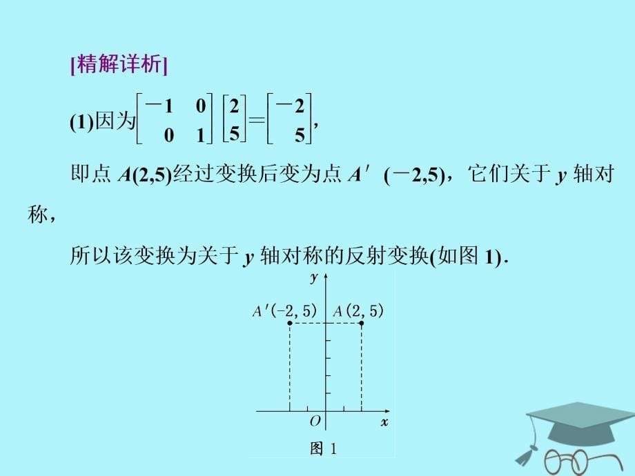 高中数学 2_2 几种常见的平面变换 2_2_3 变换的复合与矩阵的乘法反射变换课件 苏教版选修4-2_第5页