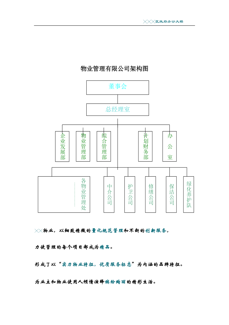 ╳╳政府办公楼物业投标书_第2页