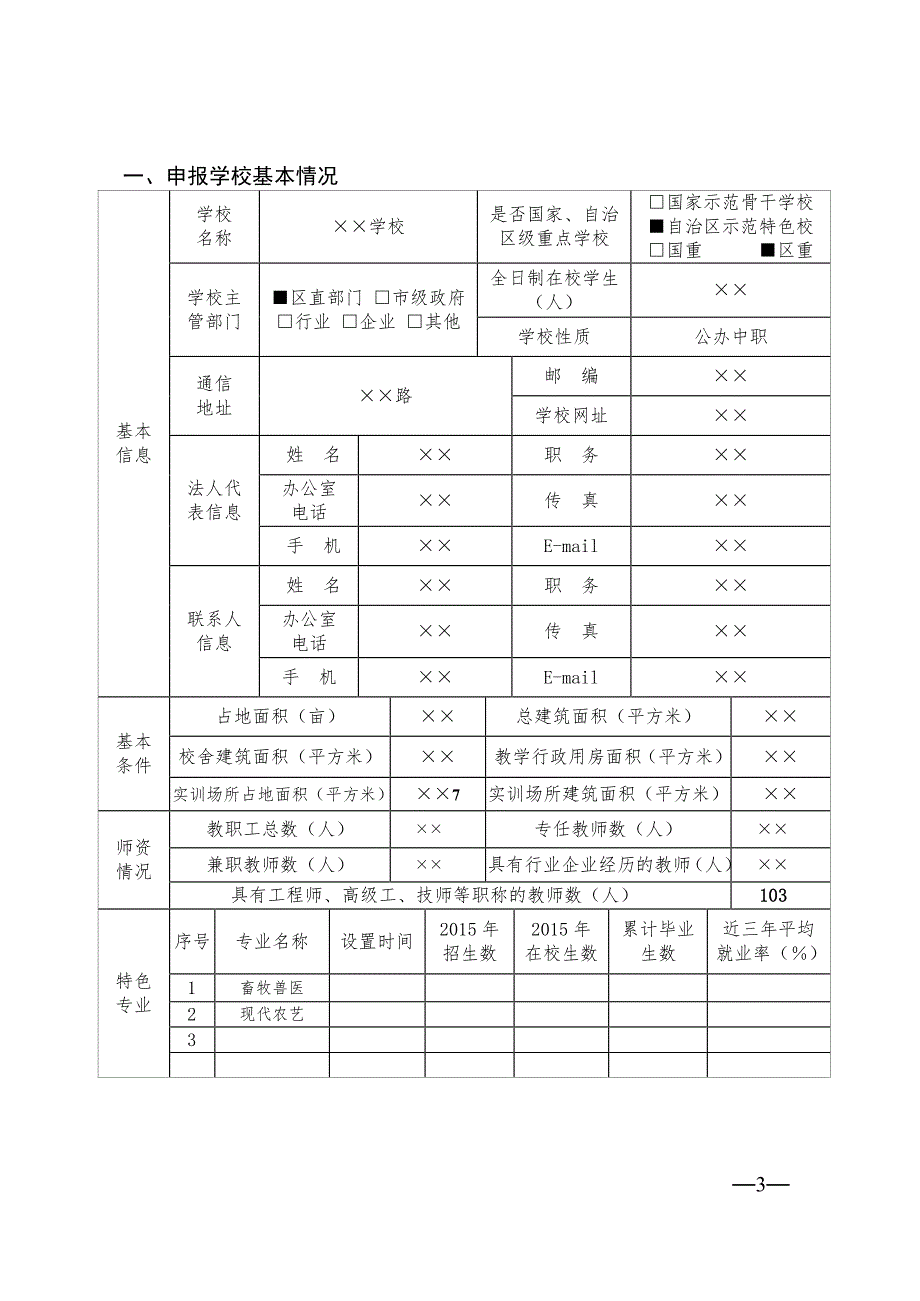 农类示范特色专业及实训基地建设项目申报书_第3页