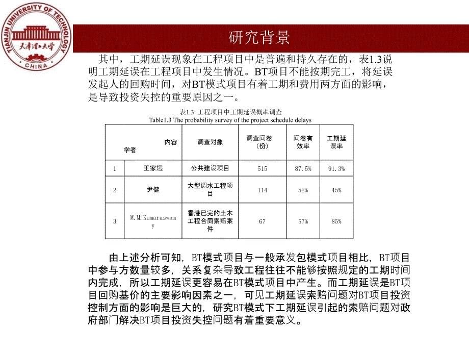 工程造价 毕业答辩——BT模式下工期延误索赔问题研究_第5页