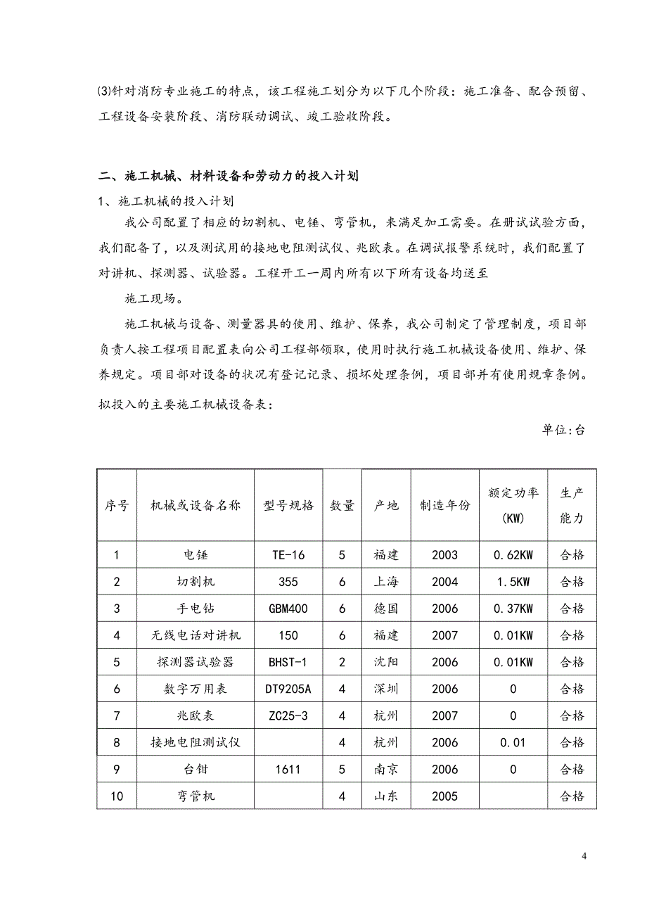 办公楼消防报警施工设计_第4页