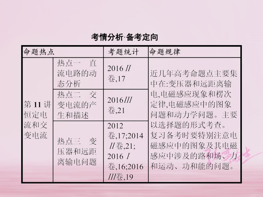 高考物理二轮复习 专题整合高频突破 专题四 电路和电磁感应 11 恒定电流和交变电流课件_第2页