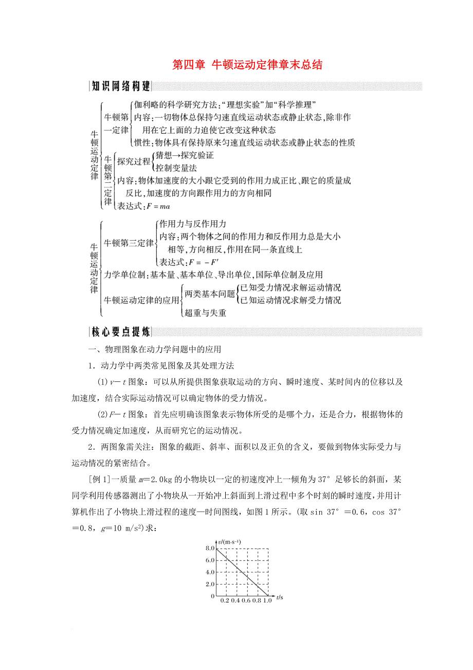 高中物理 第四章 牛顿运动定律章末总结学案 新人教版必修1_第1页